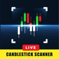 Candlestick Scanner